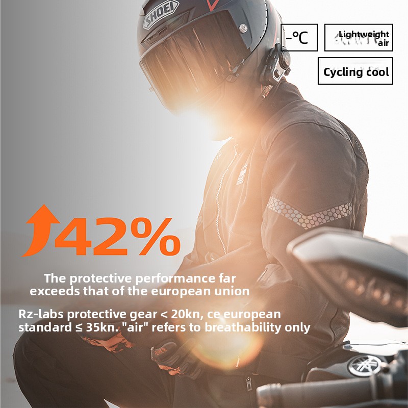 Motosiklet Ceketi Yazlık Yumuş - Motorcycle Gear Outfit incelemesi ve fiyatı